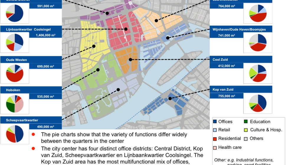 economic-development-strategy-03